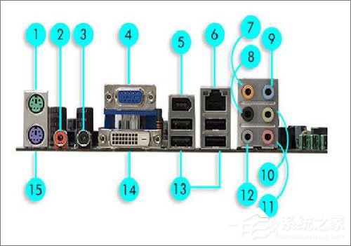 主板音频接口详细图解-系统部落