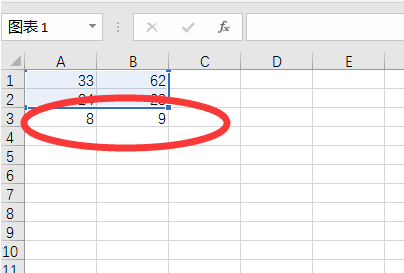 wps表格怎么改横坐标 wps更改横坐标教程(图2)