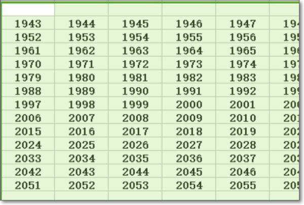 excel怎么批量替换不同内容_excel表格同时替换多个内容教程