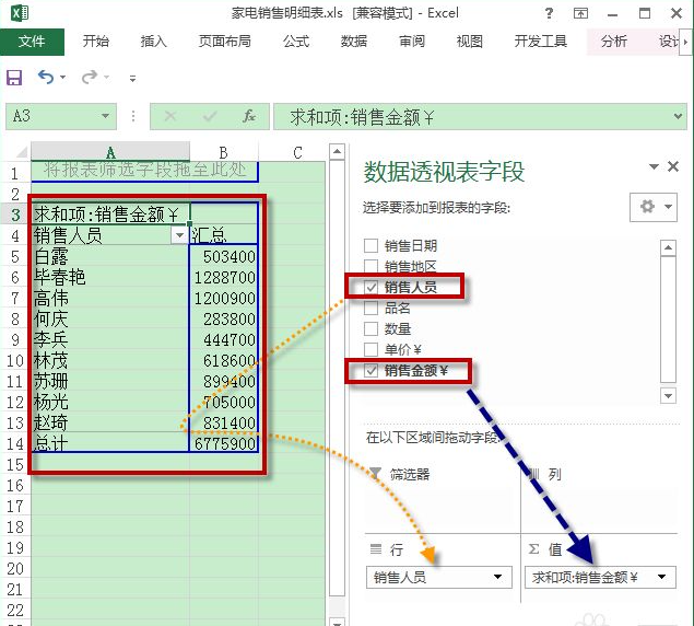 excel表格數據透視圖教程excel中數據透視表的使用方法