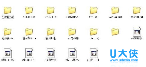 win7 U盘出现乱码提示无法读取源文件并无法删除