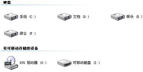 小方法教你为win7设置硬盘背景