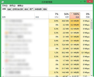 win10系统使用时磁盘使用率到100%要怎么解决