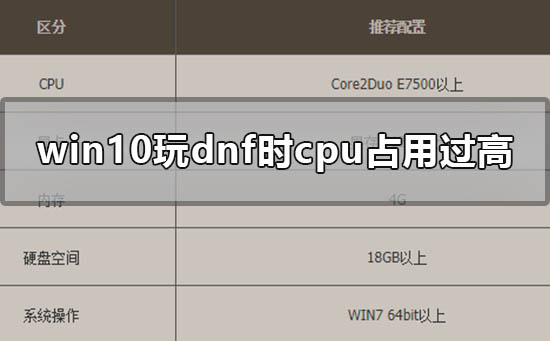 win10玩dnf时cpu占用过高怎么解决_win10玩dnf地下城cpu占用过高解决方法