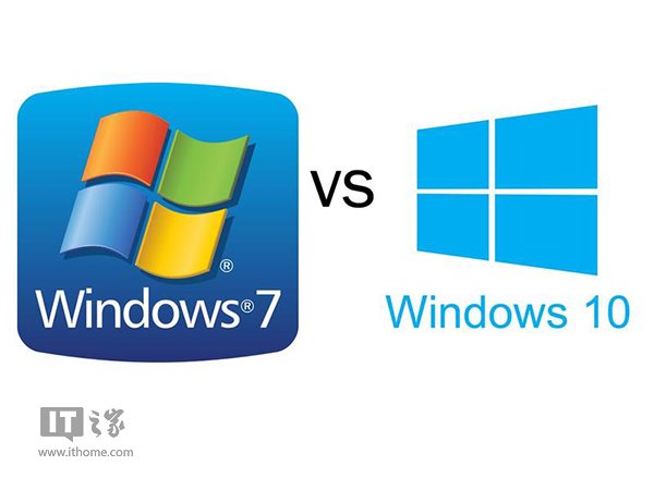 Win10系统安装量在猛涨，Win7系统疑似要榨干