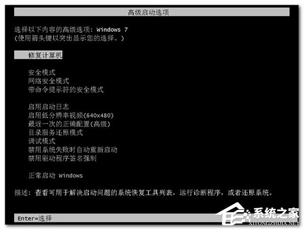 Win7进不了系统怎么办？