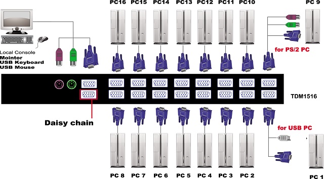 能装Win10系统的小米平板2今日开卖 999元现货