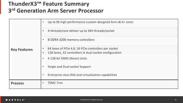 ARM芯片ThunderX3处理器详解 ARM芯片之王