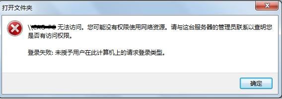 Win7提示您可能没有权限使用网络资源怎么办?