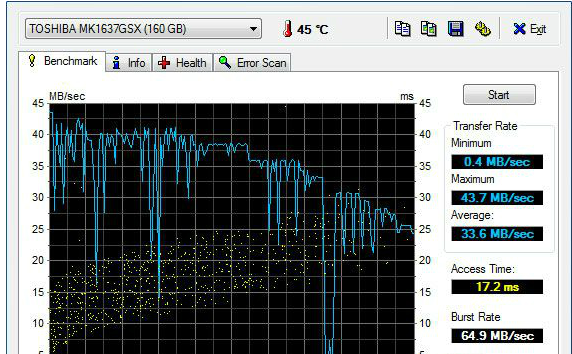 Win7系统硬盘坏道检测工具哪个好？