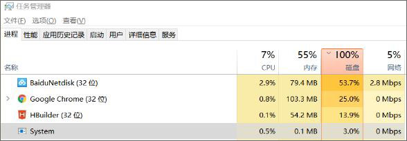 Win10系统baidunetdisk 占用磁盘100％该怎么办?