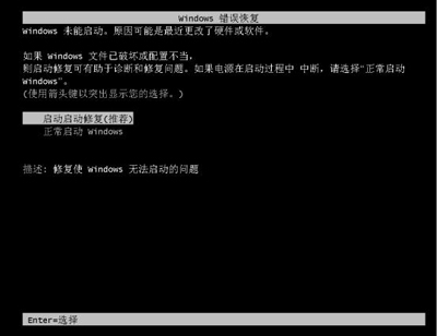 Win7系统无需知道密码绕过密码登录方法