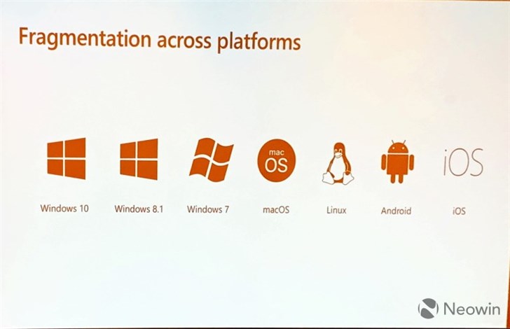 Chromium版Win10 Edge浏览器将推出Linux版