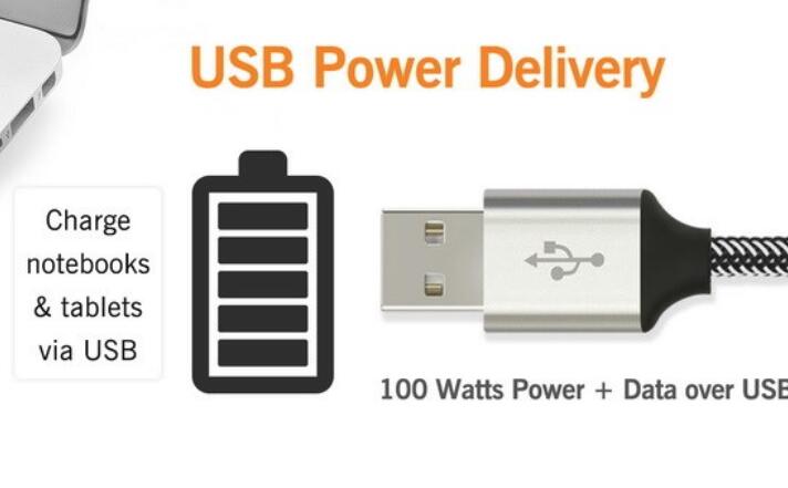 usb4.0传输速度是多少_usb4.0传输速度详细介绍