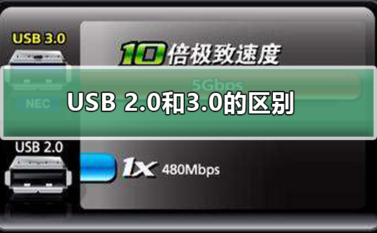 usb2.0和3.0的区别_usb2.0和3.0的区别介绍