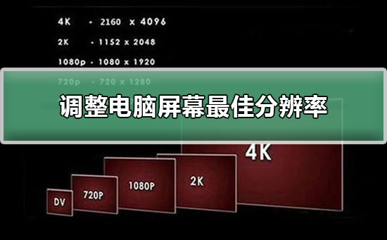 分辨率没有合适的怎么办_分辨率没有合适的解决方法