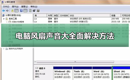 电脑风扇声音大怎么办_电脑风扇声音大全面解决方法