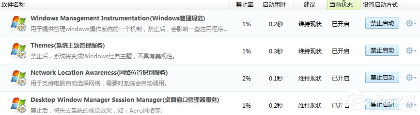 Win7怎么设置怎么使用百度公共DNS?