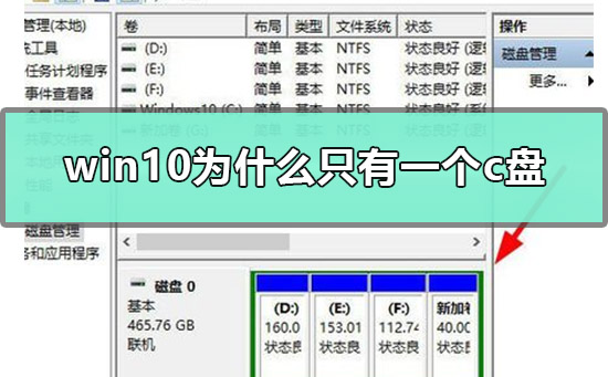 win10为什么只有一个c盘_win10只有c盘分区的问题解决