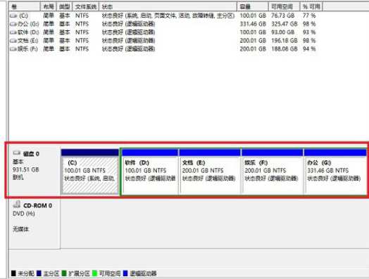 win10逻辑分区和主分区的区别_win10逻辑分区和主分区区别的详细介绍