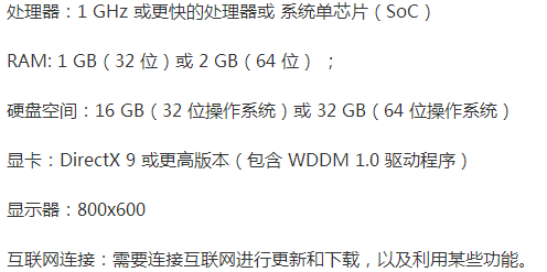 低配电脑装w10还是w8_低配电脑装w10还是w8分析推荐