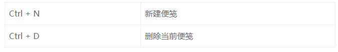 win7电脑如何设置百度公共dns?