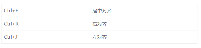 win7电脑如何设置百度公共dns?