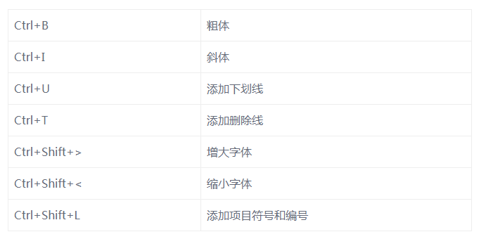 win7电脑如何设置百度公共dns?