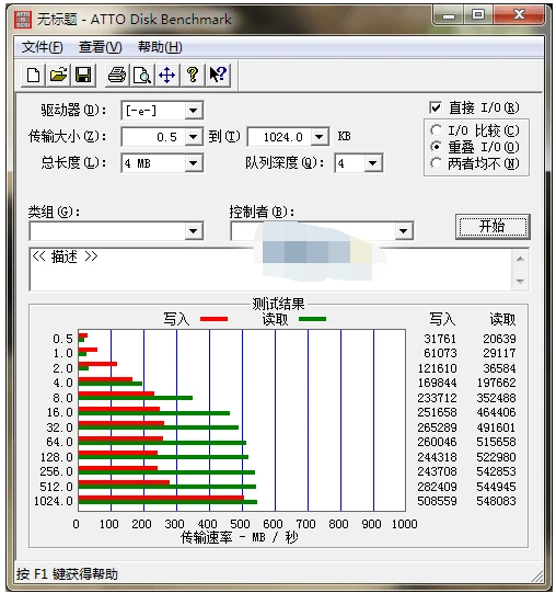 u盘读写速度(u盘读写速度测试软件)