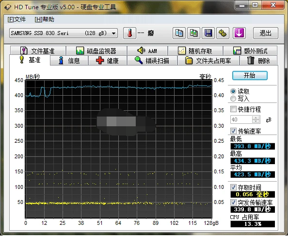 u盘读写速度一般多少