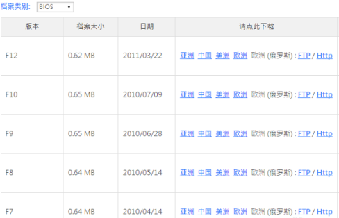 细讲如何升级bios