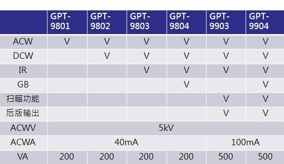 win10使用硬盘格式_使用win10硬盘格式的合适