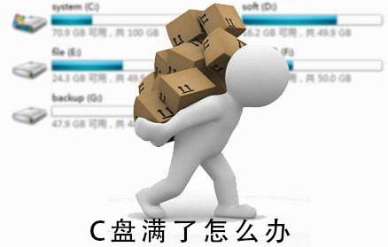 C盘满了怎么清理_C盘满了清理的操作教程
