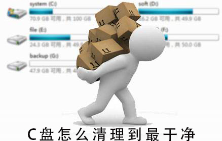 C盘怎么清理到最干净_C盘清理到最干净的操作教程
