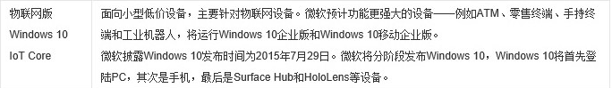 win10哪个版本流畅_win10最流畅兼容性好的版本点评