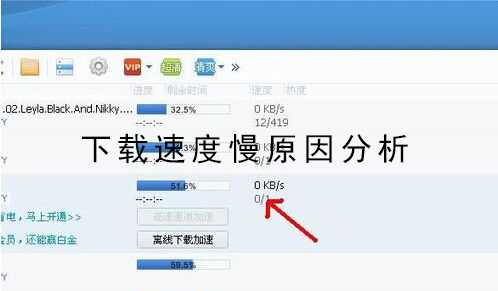 下载速度慢是什么原因_下载速度慢原因分析
