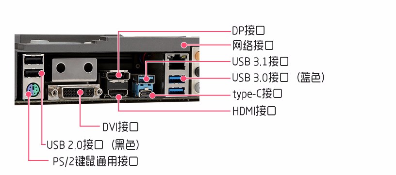 电脑主板USB接线图解图片