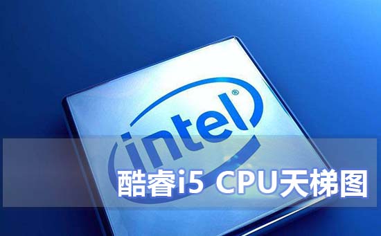 i5cpu天梯图_2020年i5cpu天梯图最新高清大图