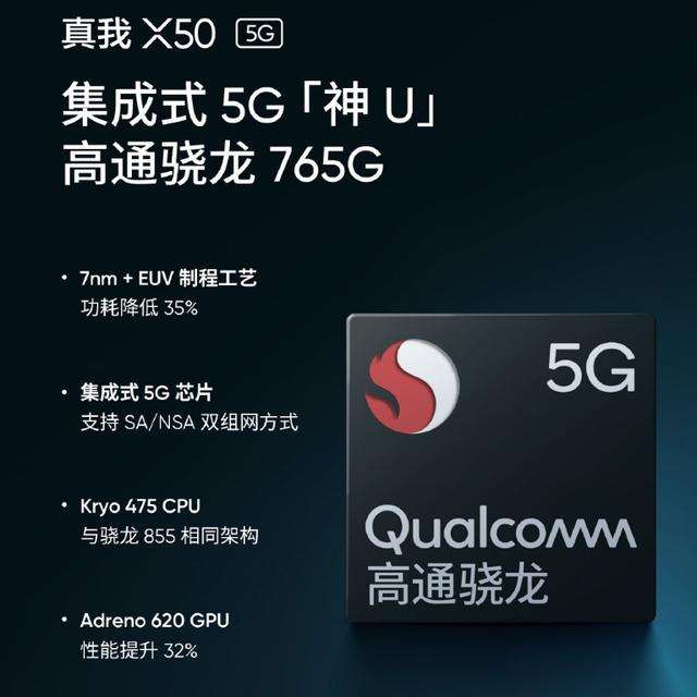 vivo x50pro处理器_vivo x50pro处理器介绍