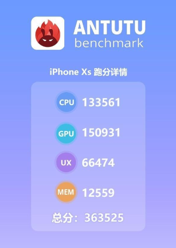 A12处理器怎么样 _A12评测、跑分、参数、相关手机及报价