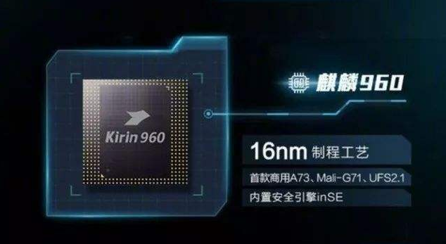 麒麟960处理器怎么样麒麟960评测跑分参数相关手机及报价