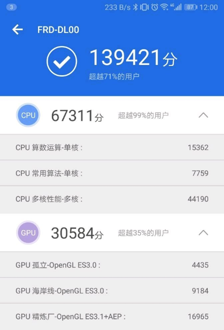 麒麟950处理器安兔兔跑分:139421分麒麟950跑分:4,麒麟950是很出色的