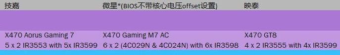 主板天梯图2020年_2020最新主板天梯图(高清)