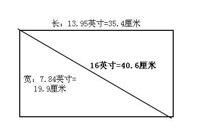 电脑16英寸有多大-电脑16英寸有多大详情
