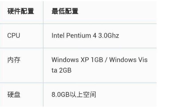 win10eng输入法不见了怎么办-win10eng输入法不见了解决方法