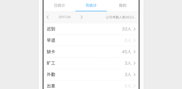钉钉怎么设置考勤组-钉钉设置考勤组的方法教程