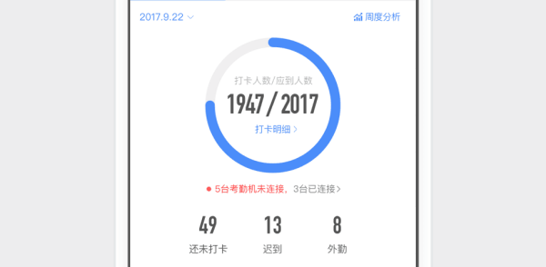 钉钉怎么设置考勤组-钉钉设置考勤组的方法教程