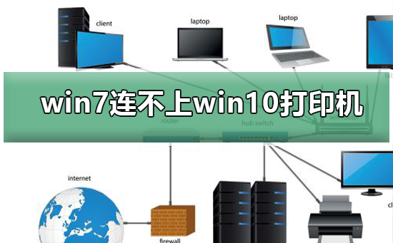 win7连不上win10打印机-win7连不上win10打印机的解决方法