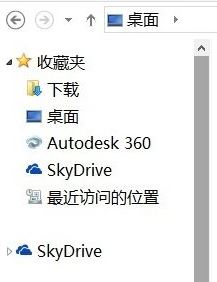 Win8系统当中recentplaces快捷图标无法删除怎么解决?