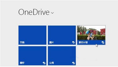Win8系统将文件复制到onedrive云服务的方法步骤是什么?